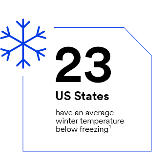 23 US States have an average winter temperature below freezing