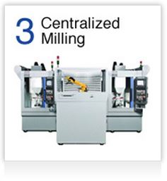 Step 3 Centralized Milling
