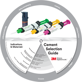 Cement Selection Guide